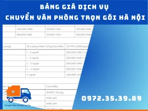 Bảng giá dịch vụ chuyển văn phòng trọn gói Hà Nội