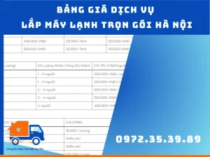 Bảng giá dịch vụ lắp máy lạnh trọn gói Hà Nội